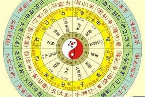 暗財是什麼|【暗財是什麼】什麼樣的八字命格註定一生「暗財」滾滾來？